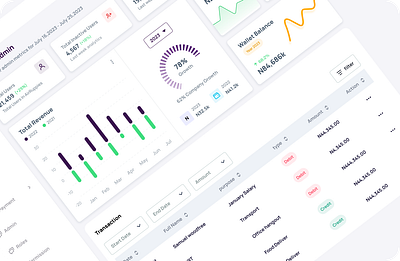 Fintech Admin branding design ui ux