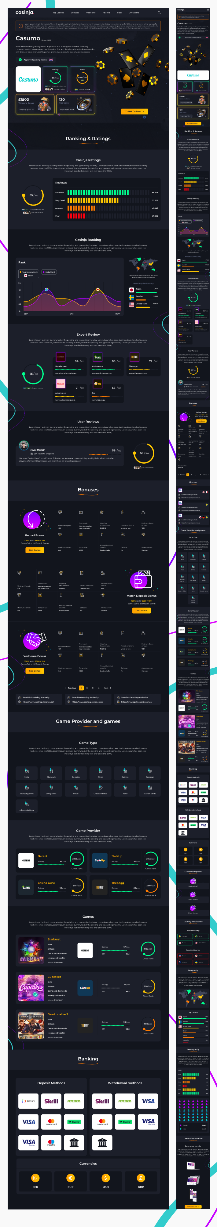Casino Website UX/UI Design casino casino website design prototype ui uiux user experience user interface ux web web design web inspiration website wireframe