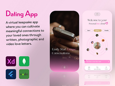 The Best Dating App Development Company for Your Needs appdevelopmentcompany datingapp datingappdevelopment