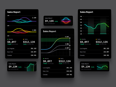Line charts collection ✦ Hyper charts UI Kit 3d admin bar chart crm crypto dataviz infographic it line line chart product saas scale statistic tech template ui vision widgets