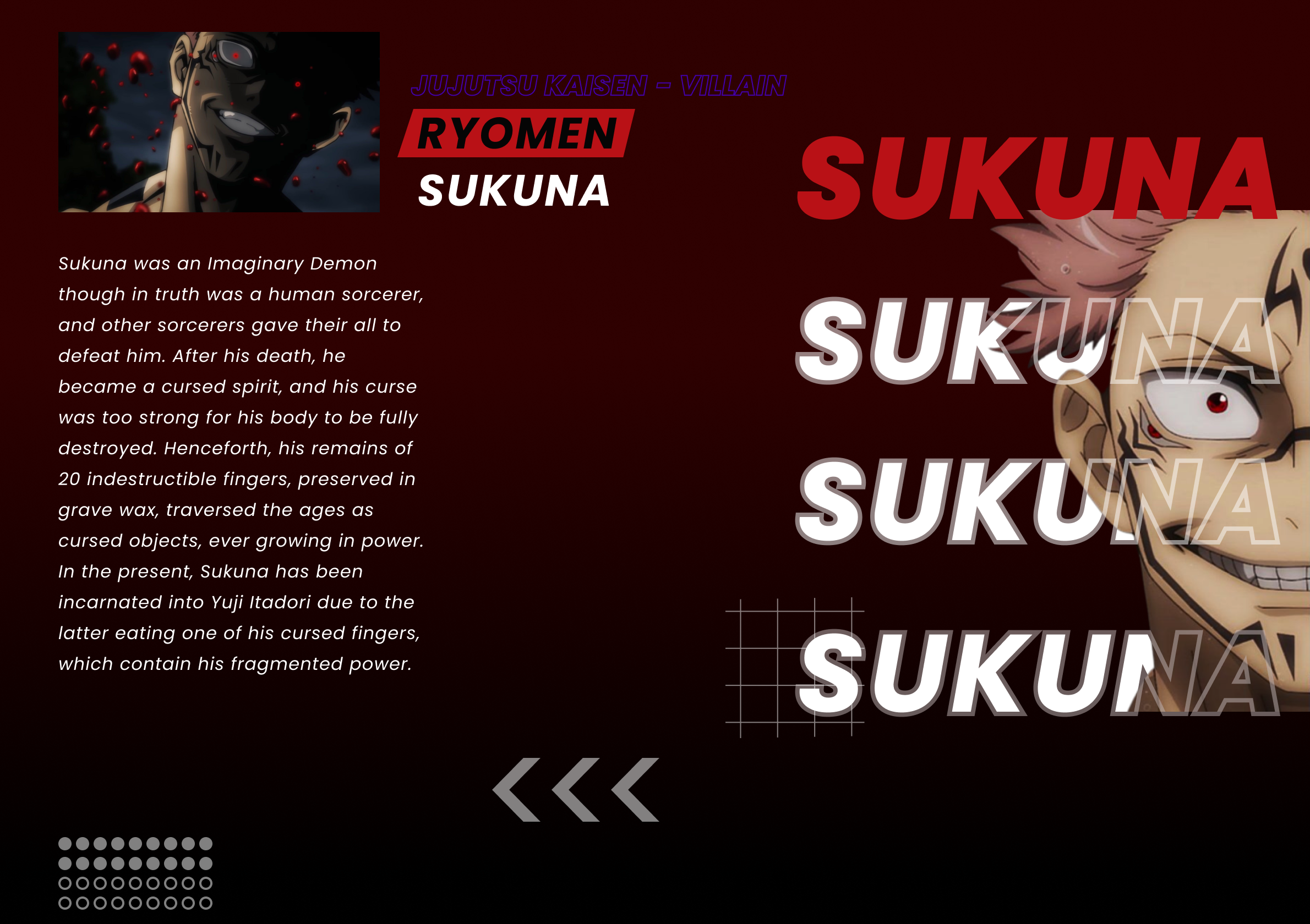 Anime Character Poster Jujutsu Kaisen[SUKUNA] by Arun K V on Dribbble