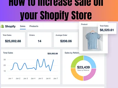 How to Increase Your Shopify Sales? branding design ecommerce graphic design illustration landing page logo shopify shopify landing page shopify product page ui