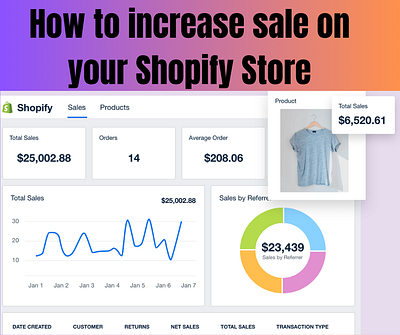 How to Increase Your Shopify Sales? branding design ecommerce graphic design illustration landing page logo shopify shopify landing page shopify product page ui