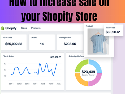 How to Increase Your Shopify Sales? branding design ecommerce graphic design illustration landing page logo shopify shopify landing page shopify product page ui