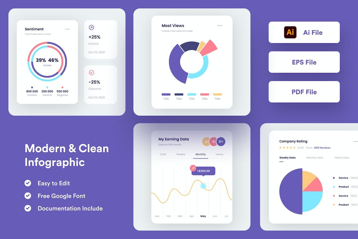 Modern & Clean Infographic analytics annual report chart data data analysis data vis data visualisation data visualization data viz dataviz graph info graphics infographic infographic elements infographics information powerpoint powerpoint presentation stats ui