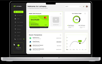 Fintech Dashboard UI Design for Lohopay dashboard dashboardinspiration fintech fintechdashboard interaction productdesigner ui uidesigner uitips uiux uiuxdesigner ux uxdesigner