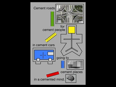 Cemented brutal brutalism capitalism experimental political poster