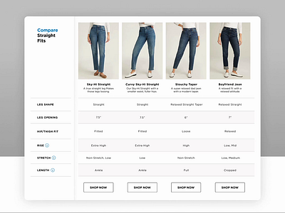 Old Navy Jeans Compare Tool compare creative direction design desktop ecommerce figma interaction jeans mobile old navy prototype responsive ui visual design