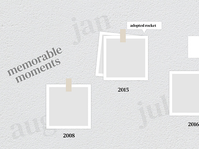 Memorable Moments css design figma graphic design html illustration javascript ui vector webdesign website