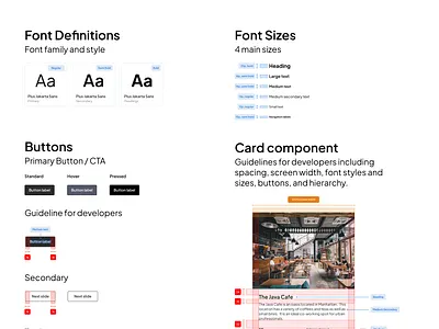 Design System / Component Library branding component library components design system ui ux web design