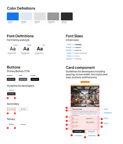 Design System / Component Library branding component library components design system ui ux web design