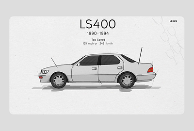 🚗The Evolution of Lexus LS 2d animation design graphic design illustration motion graphics