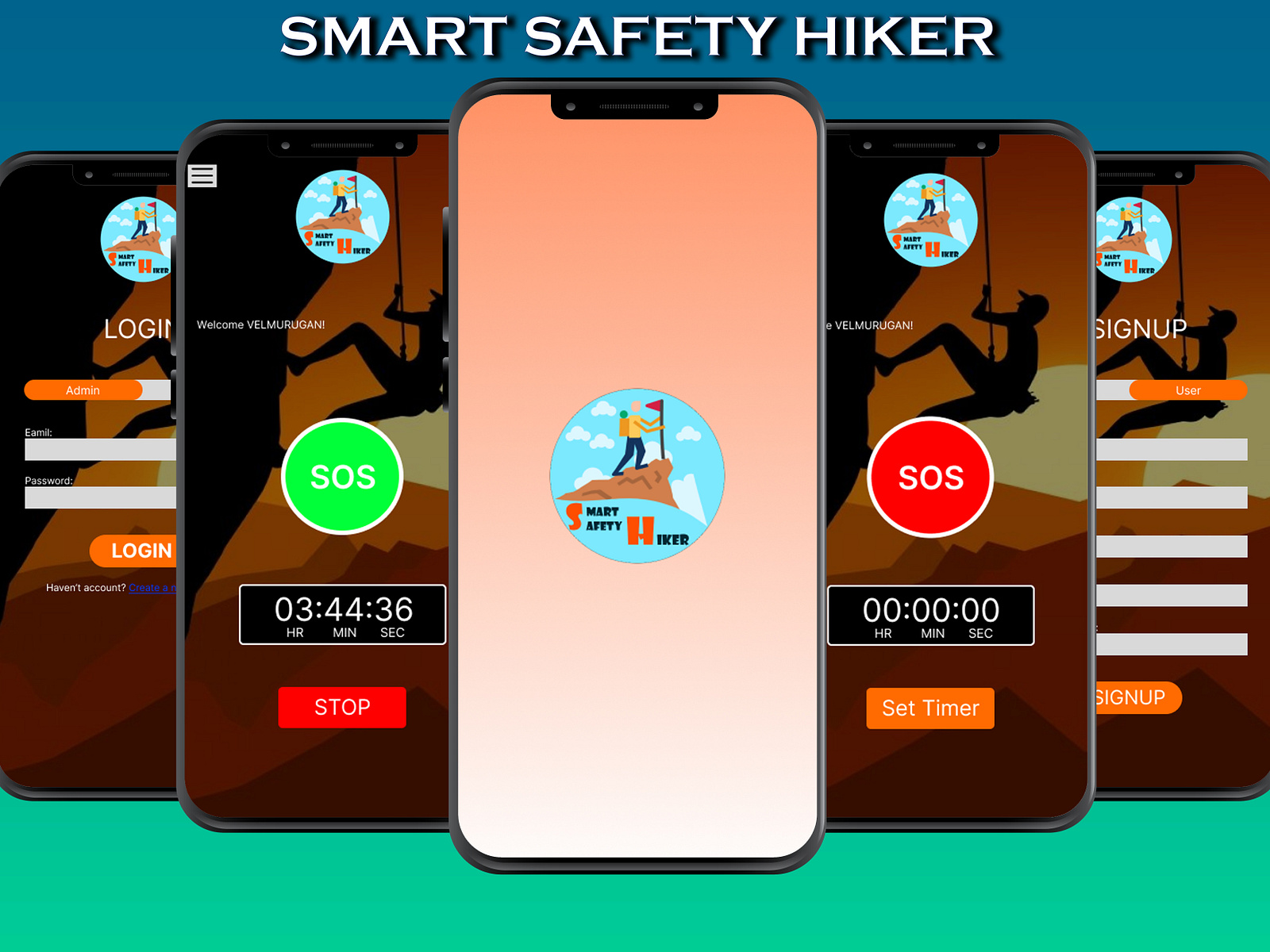 SSH SAMPLE by Yogesh Rajendran on Dribbble