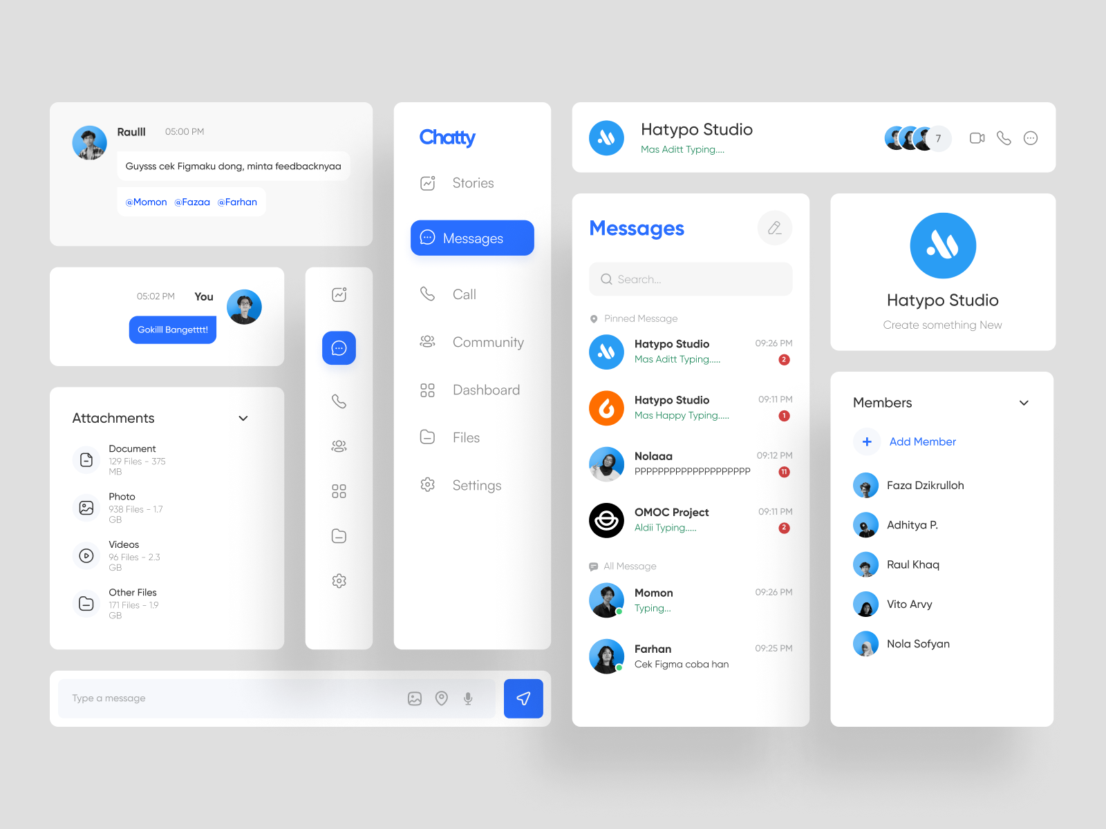 Chatty - Message Dashboard Component by Faza Dzikrulloh for Hatypo ...