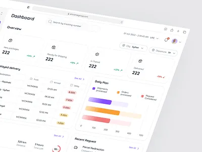 Delivery Logistics Dashboard analytics bar chart chart clean dashboard delivery platform filter fleet logistic overview parcel product design royal parvej saas shipping table ui ui design ui ux webapp