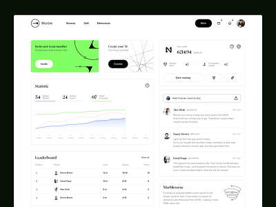 Dashboard panel for crypto service admin app branding crm crypto dao dashboard design hawl illustration inspiration interface landing page mobile panel stats ui ux vadim marchenko web