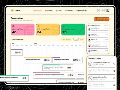 Task Management Dashboard branding calendar dashboard design hr kanban management organize project management schedule task management task management dashboard tasks team manager to do tracking ui ux web design worklist