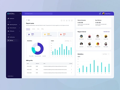 BiZilla.io - Report Analysis Dashboard analysis analysis dashboad analytics app design business analysis chart dashboard dashboard design data analysis eport analysis dashboard fintech graph marketing analysis product design report report analysis ui design user dashboard ux design