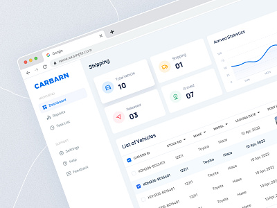 Car Selling Admin Dashboard admin admin panel dashboard design minimal design new trend selling stats ui ui design ui inspiration ux ux design webdesign