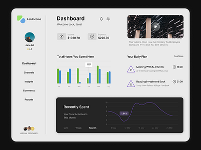 Dashboard design design graphic design ui ux web design