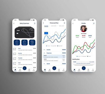 Finance Mobile App app appdesign application design figma finance mobile ui ux