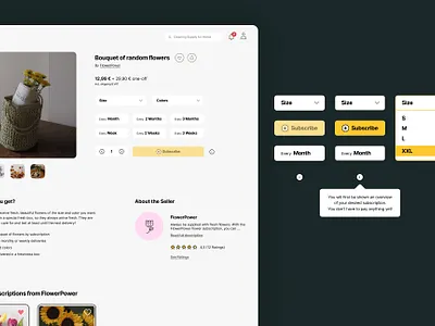 UI/UX Design Subscription Abo Plattform Web App Marketplace abo colorful grau grey jugendlich modern orange pink platform rosa subscription ui ui design ux ux design web app webapplikation young