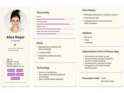 User Persona fitness goals personality user persona