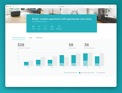 Property Management B2B Web Application - Data Visualisation