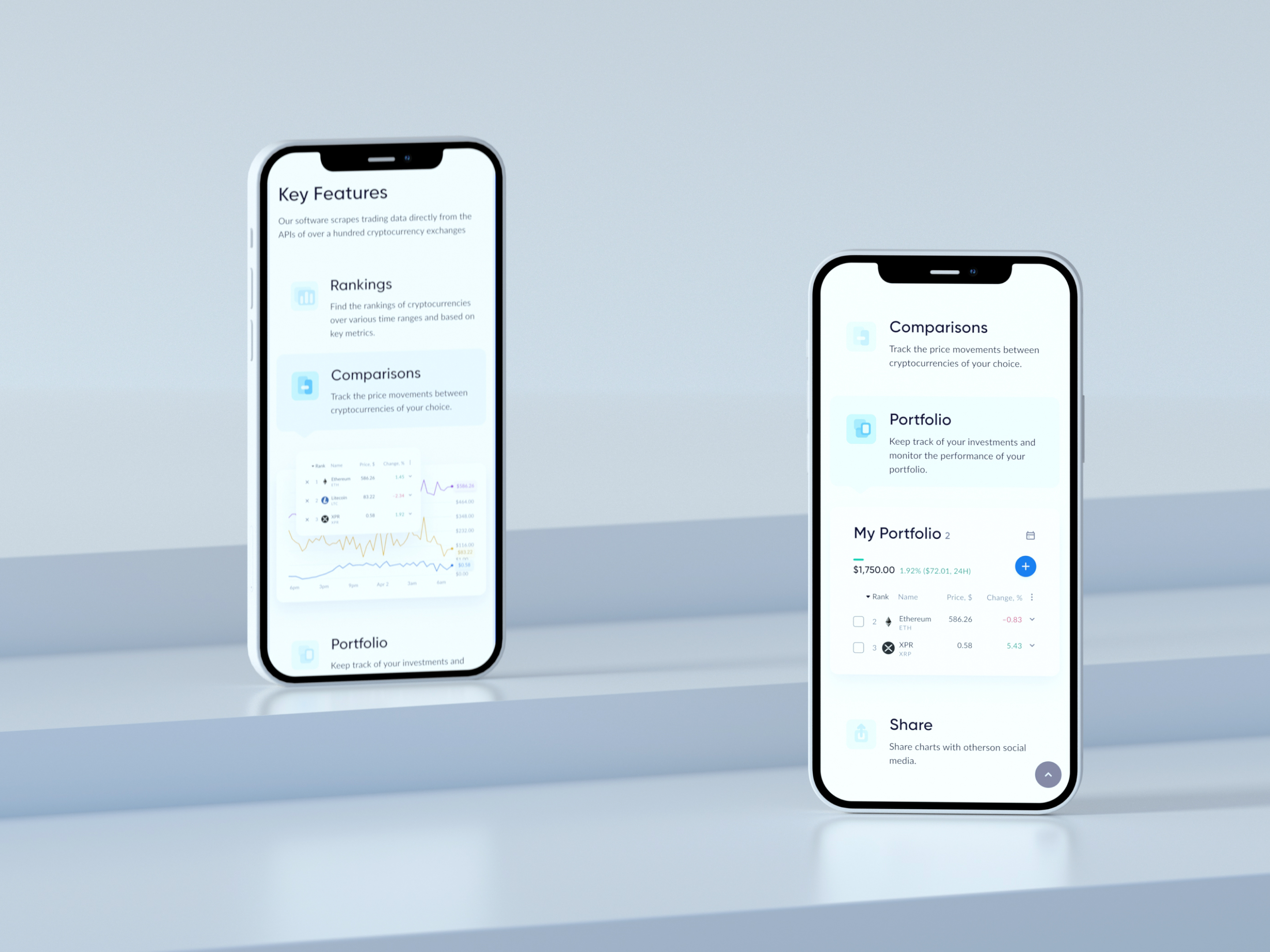 Example of UI/UX Design