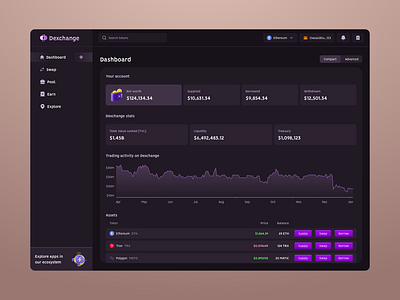 Dashboard for Dexchange app blockchain crypto darkmode design ui ux web3