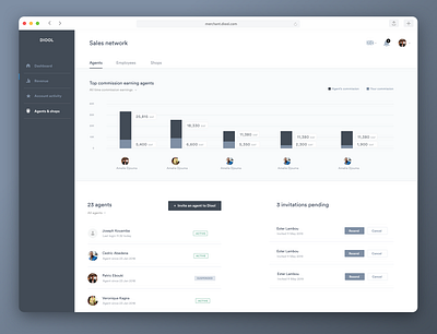 Mobile Payments B2B Platform - Data Visualisation