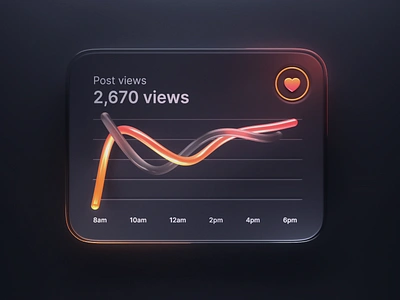 Immersive 3D Graph 3d admin animation dark dashboard glass graph icon kit like line love neumorphic neumorphism redshift skeuomorphism textures ui views widget