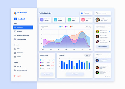 Social Media Dashboard dashboard ui uiux design web app