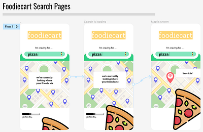 Search Pages food delivery search page ui