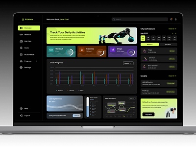 FitMate - Fitness Dashboard analytics dashboard dashboard design design figma stats ui ui design ux ux design