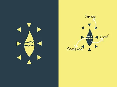 Rejected logo concept for a cookie brand cookie cookie logo design leaf logo logo logo design sun ray yellow logo