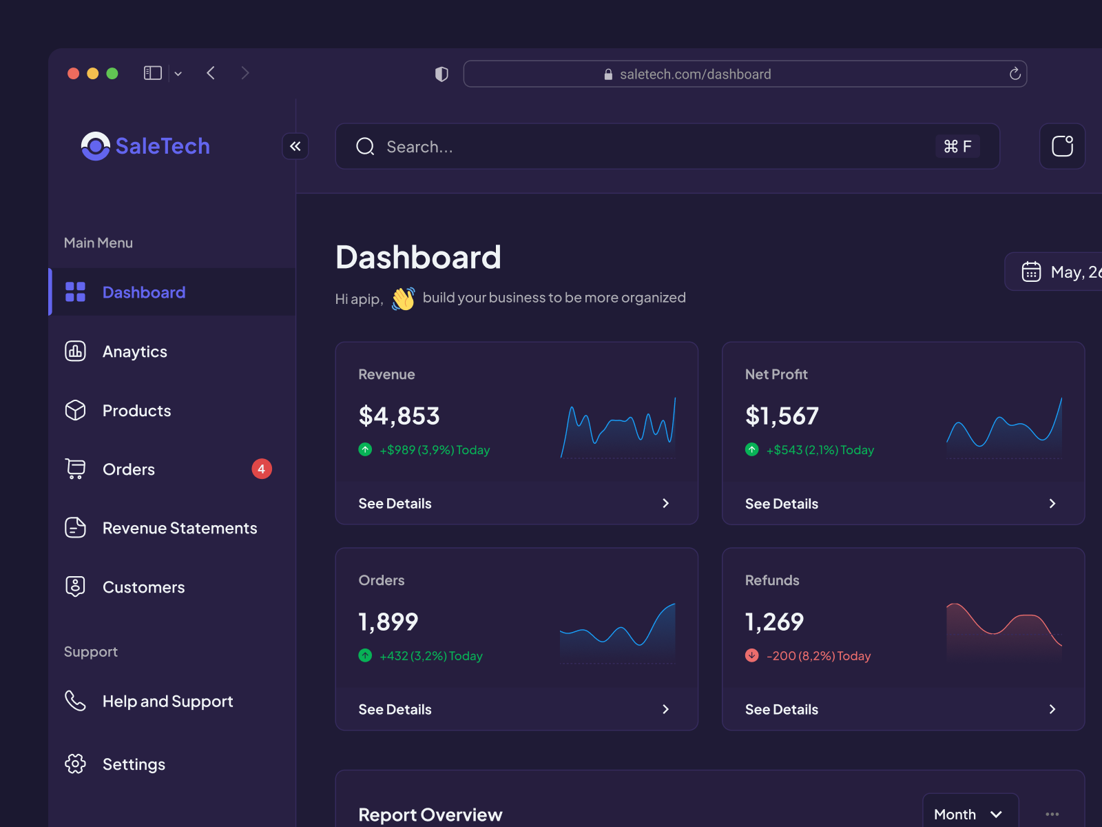 Example of Dashboard Design & Data Visualization