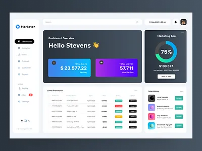 Sales Dashboard analytics creativity dataanalytics datadashboard design designforbusiness designinspiration innovation product designer productdesign salesdashboard salesdashboarddesign ui designer uidesign uiuxdesign userexperience ux designer uxdesign visualization webdesign