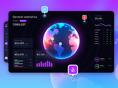 Zelary - Statistic Dashboard darkmode dashboard darkmode design dashboard design dashboard ui design earth dashboard general statistic statistic statistic dashboard statistic design statistic ui design statistic uiux ui ui design uiux dashboard uiux design uxui dashboard uxui design zelary zelary dashboard zelary design