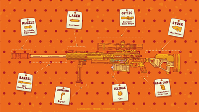 AX-50 From COD16 graphic design illustration