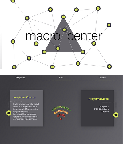 Macro Center Ux Showcase @branding @design @illustration @branding graphic design