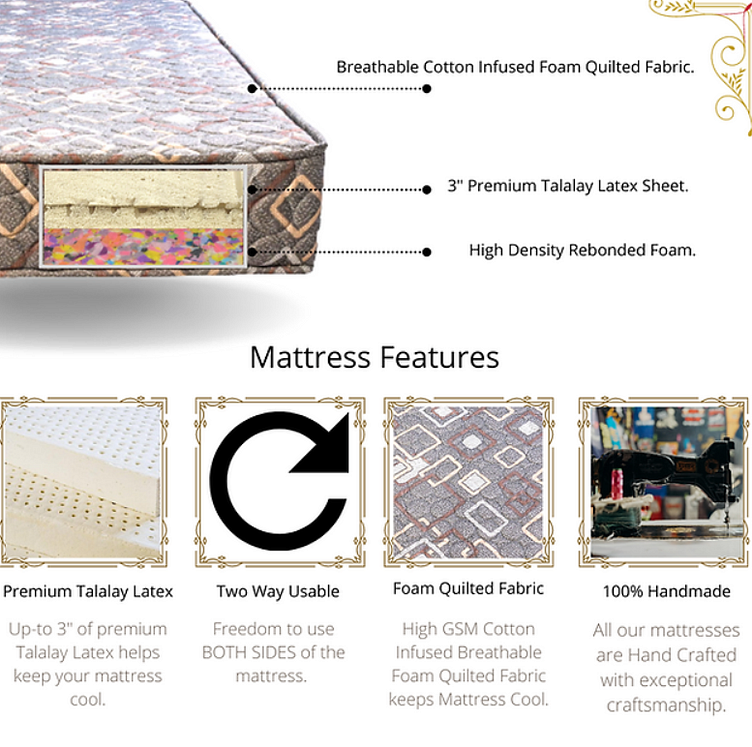 Buy latex mattress online in Hyderabad by Safira Mattress on Dribbble