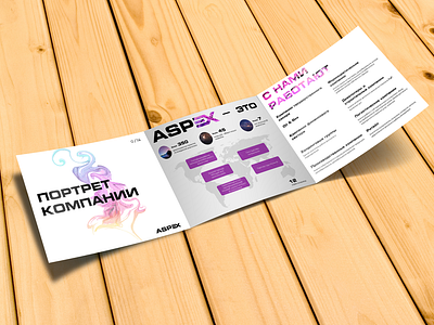 Leaflet design figma graphic design handout leaflet print
