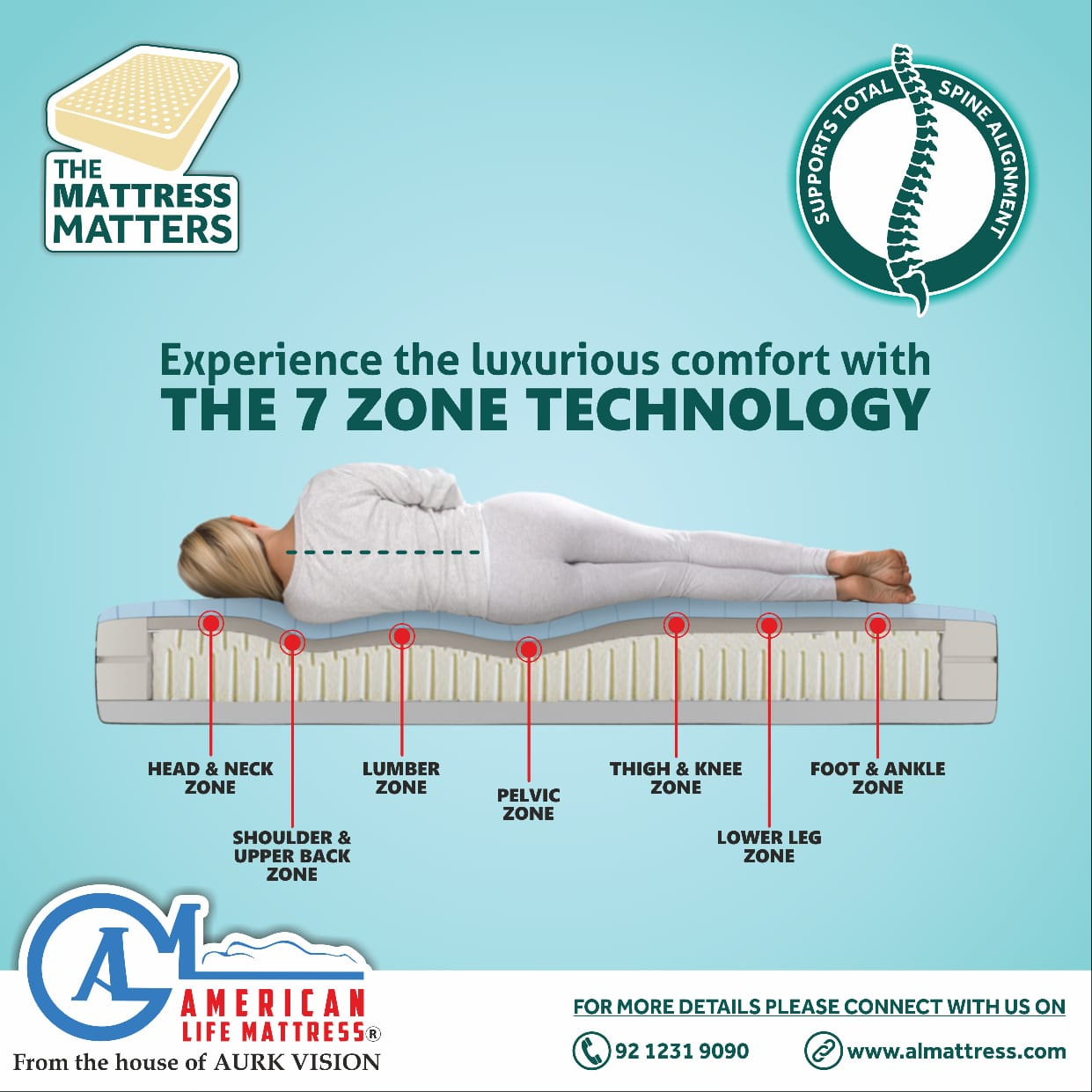 Orthopaedic Mattresses for back pain in Navi mumbai by sonia kuradkar