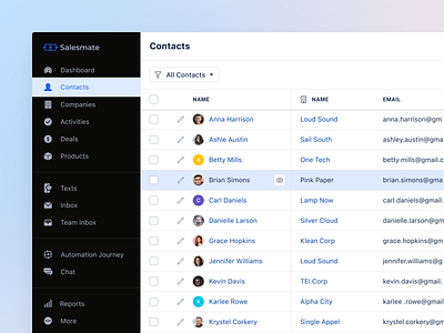 360° View of CRM Contacts, Subscribers, and Customers branding contactmanagement crm leadmanagement product design salesmatecrm subscribermanagement ui ux