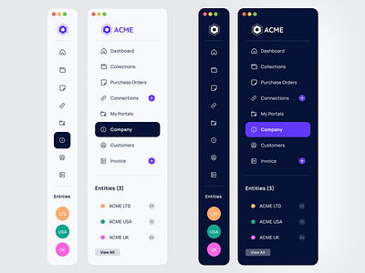 Dashboard Side Menu Designs by Anoop Soni on Dribbble