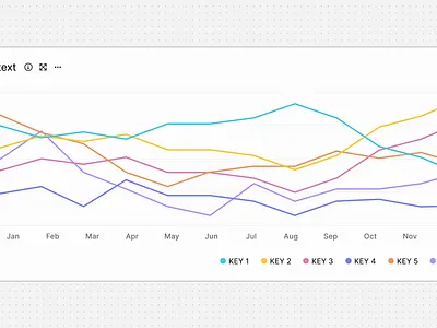 Accessible focus interaction in Charts data design primer product design ui ux