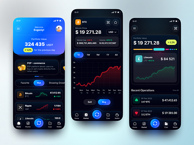 Crypto Currency Portfolios Mobile App buyandsellcrypto cryptocurrency designthinking digitalassets markettrends mobileappui mobileux uiux uiuxdesign uxstrategy