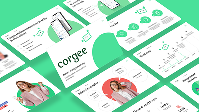 Corgee — Investor Deck Design