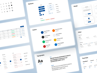 Medallion Direct - Design Guidelines bank design designguidelines digitalbanking guidelines icon typography ui ui design ui ux uidesign uiux ux ux design uxdesign uxui web webdesign website websitedesign